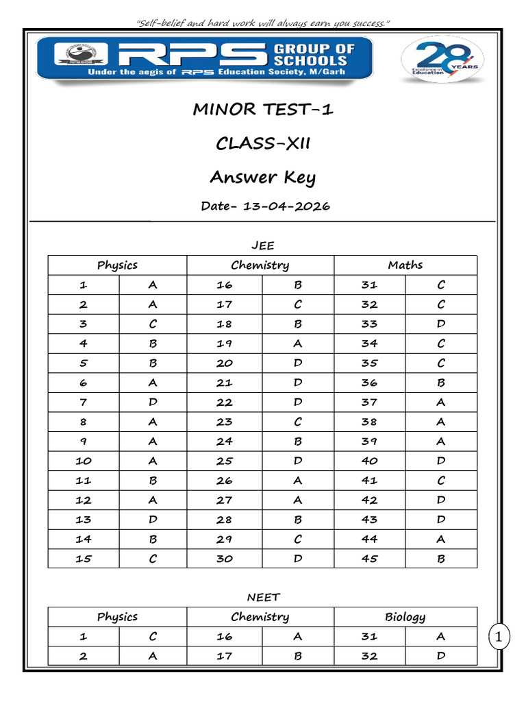 Minor Test-1 Apr 2026 - Answer Key | PDF