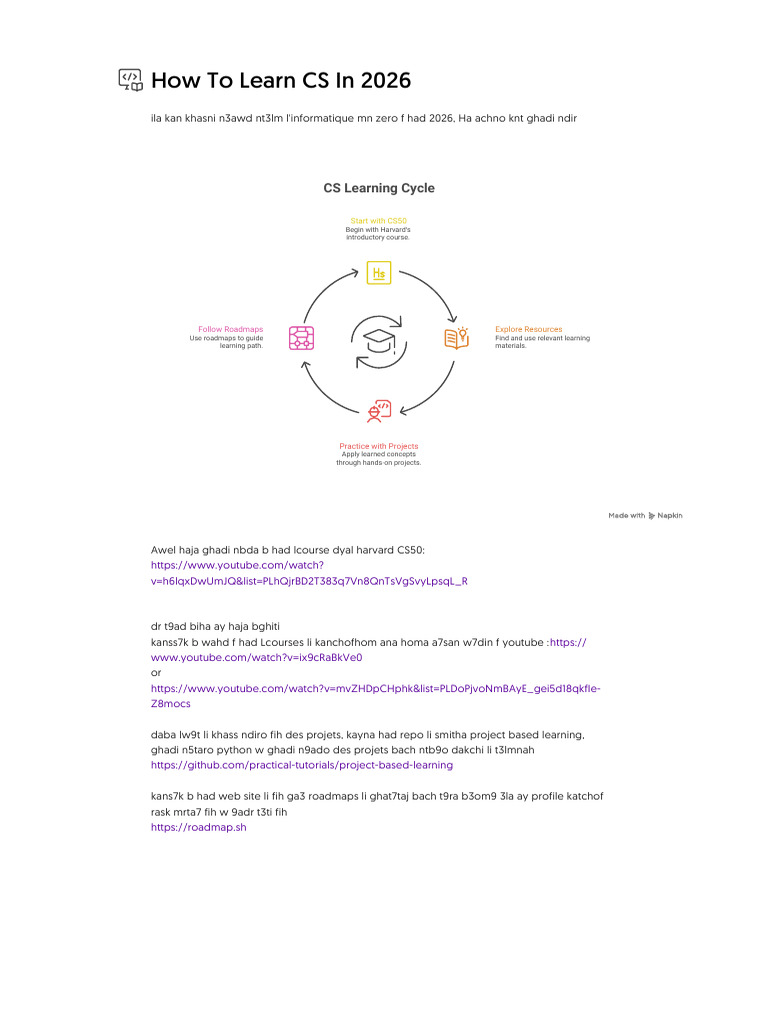 How To Learn CS in 2026 | PDF