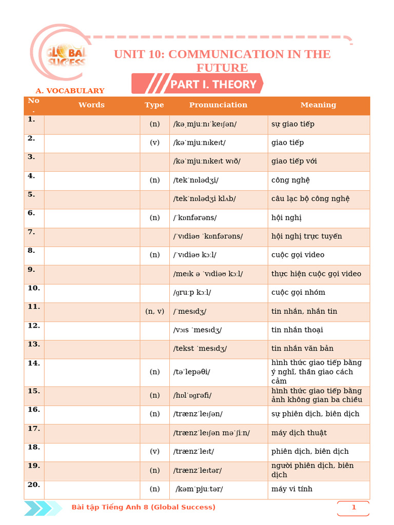 Unit 10- handout 2 | PDF