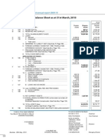 Tata Steel Annual Report 2009-10 Balance Sheet Summary