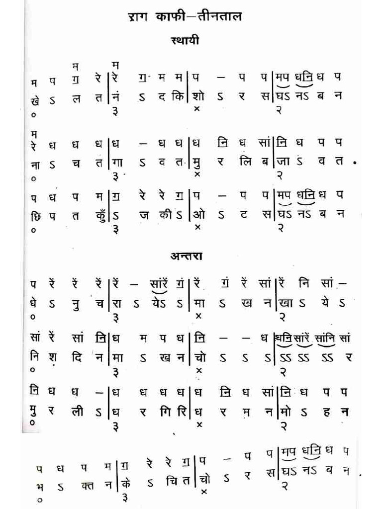 RAAG-1 | PDF