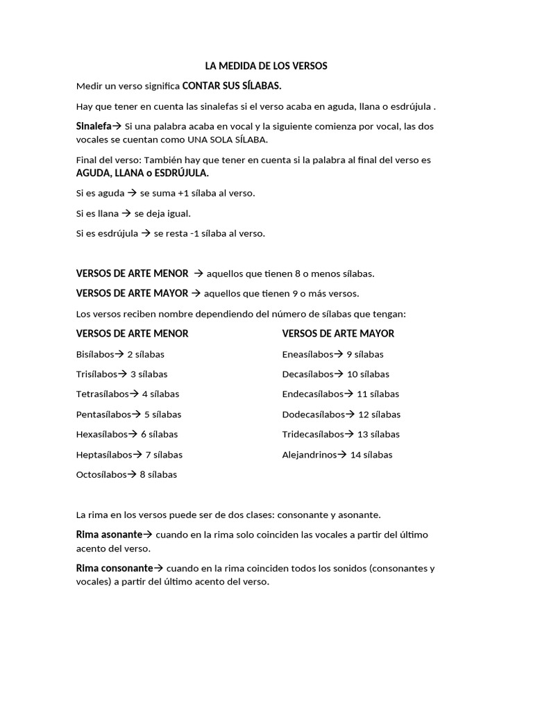 La Medida de Los Versos | PDF