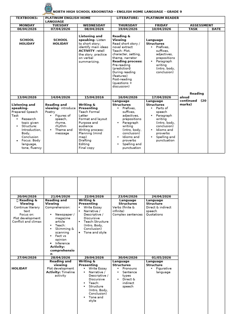 grade 9 english HL lesson plan | PDF | Essays | Linguistics