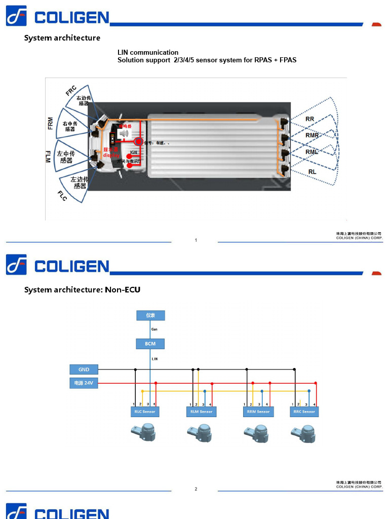 Proposal_24V -LIN Sensor_Non ECU | PDF | Radio Technology | Electronic ...