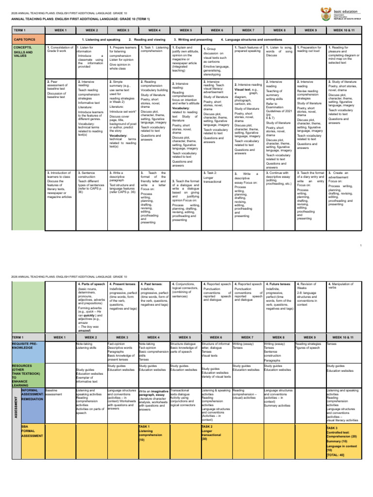 2026 ATP Gr 10 English FAL Final | PDF | Reading Comprehension ...