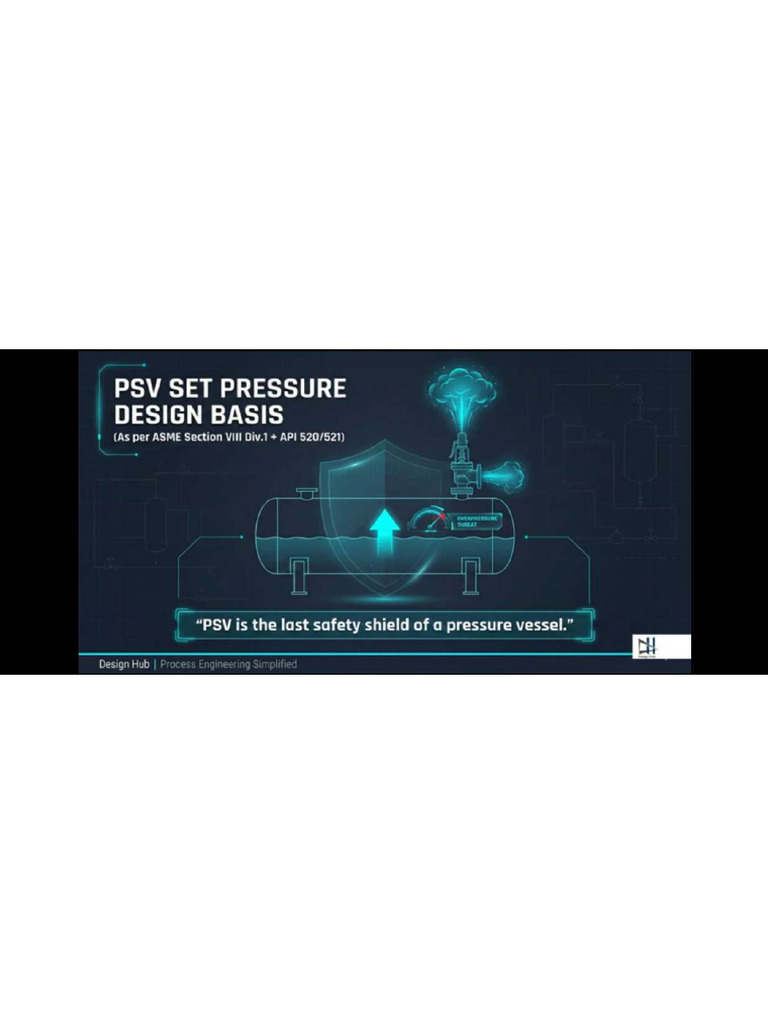 PSV Set Pressure-Design Basis | PDF