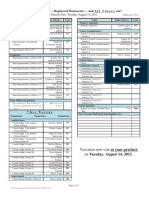 Recommendations For Primary and "All Voters" Election, Aug 14, 2012, Miami-Dade County