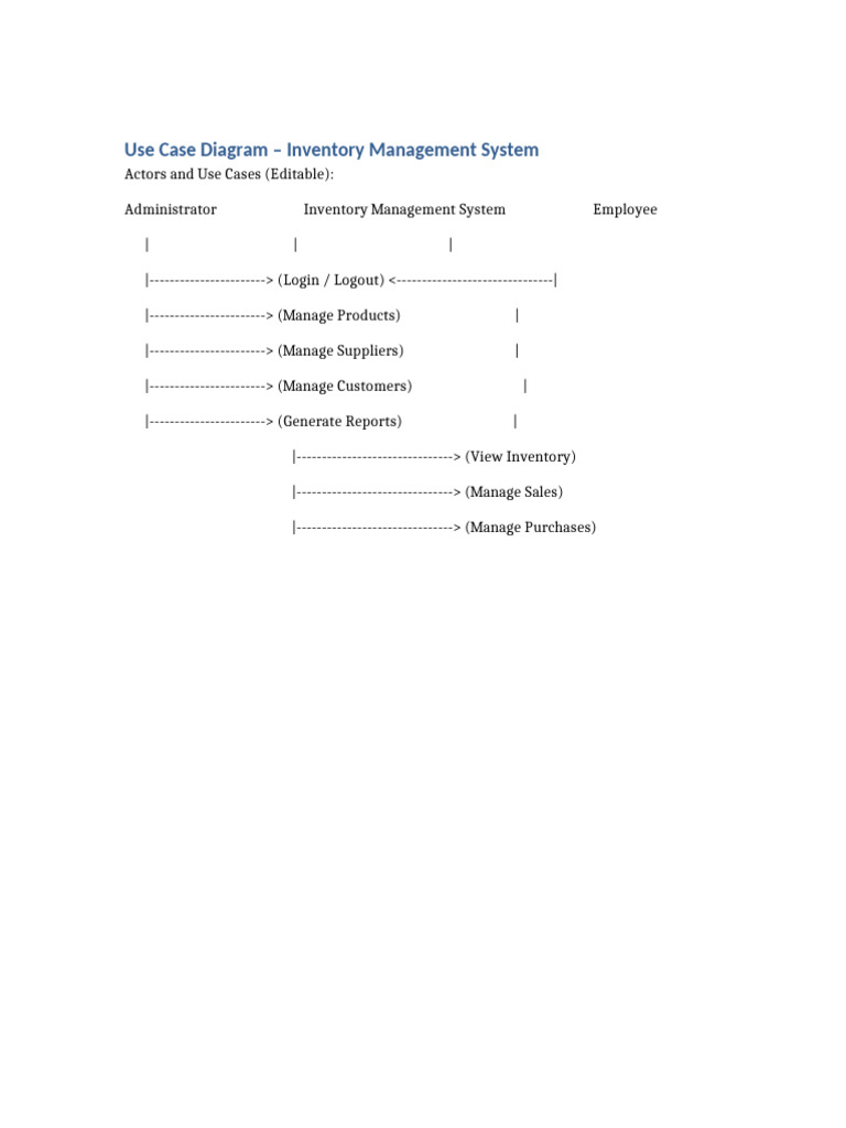 Use Case Inventory Editable (1) | PDF