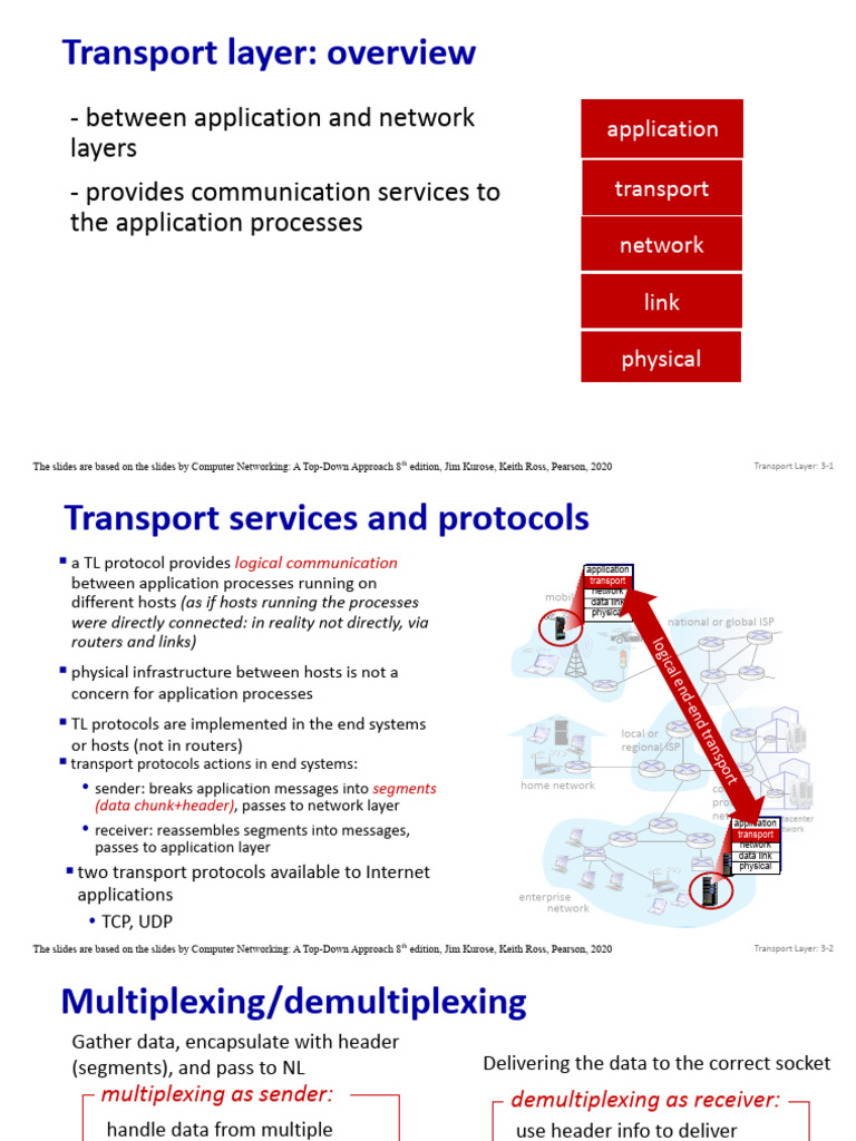 Transport Layer | PDF | Transmission Control Protocol | Computer ...