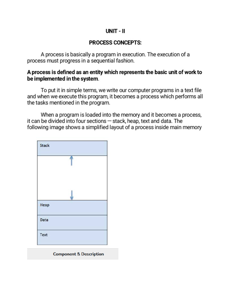 Os Unit - 2 | PDF | Process (Computing) | Thread (Computing)