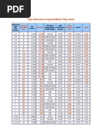 Tioga Pipe Dimensions and Weights Chart | PDF | Pipe (Fluid Conveyance ...