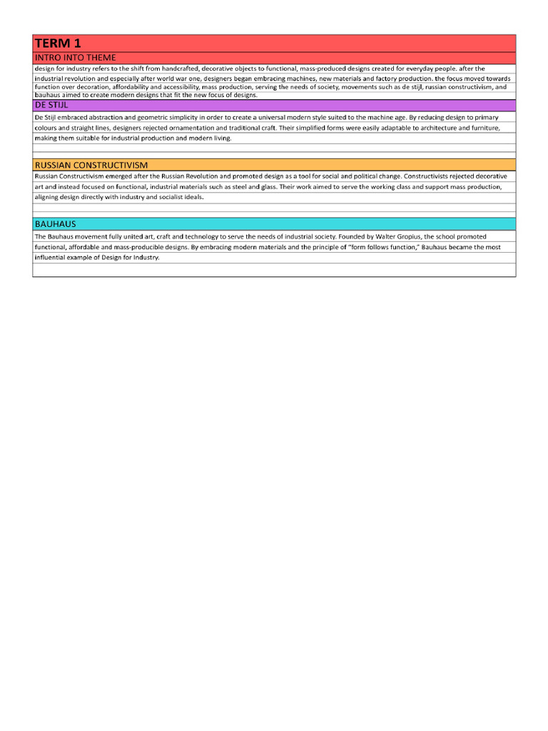 Design Essay | PDF