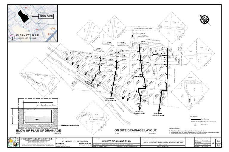 Drainage Plan-Model | PDF
