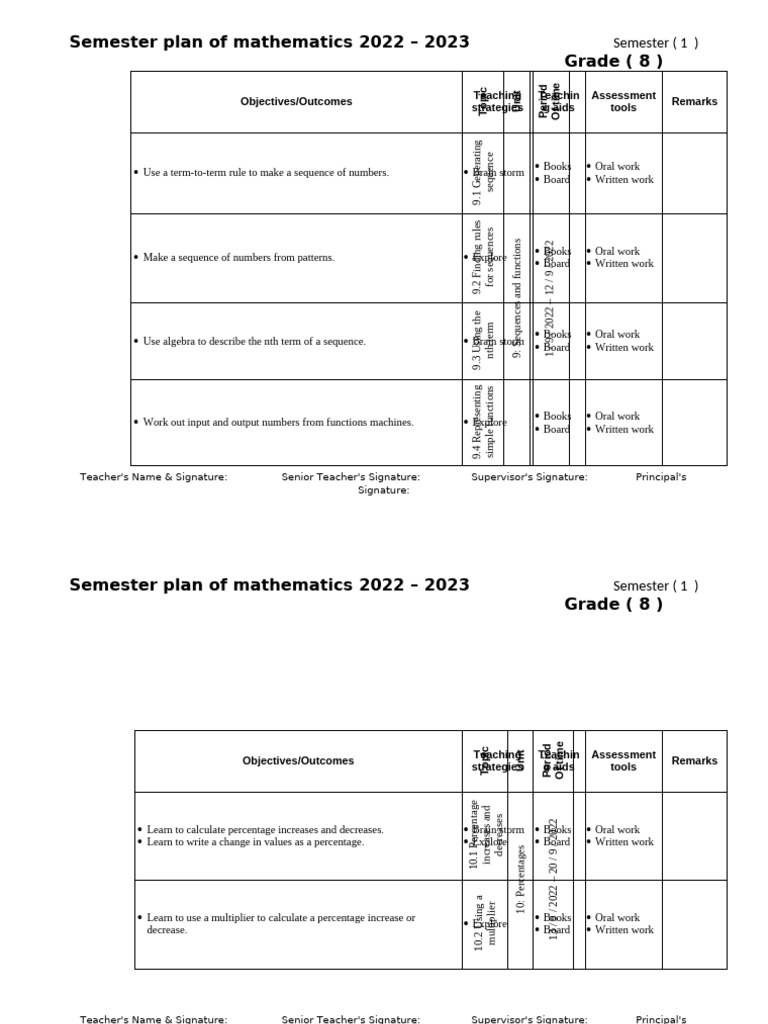 Semester (1) Lessons Plan_Grade 8_Modified | PDF | Area | Shape