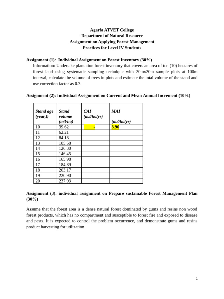 FM Assignment | PDF | Volume