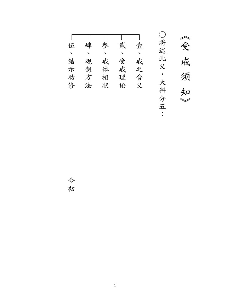新學入門_受戒須知_001_講義簡體 | PDF