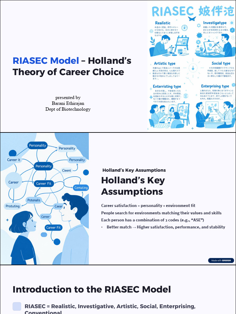 RIASEC Model Hollands Theory of Career Choice(1) | PDF | Cognition ...