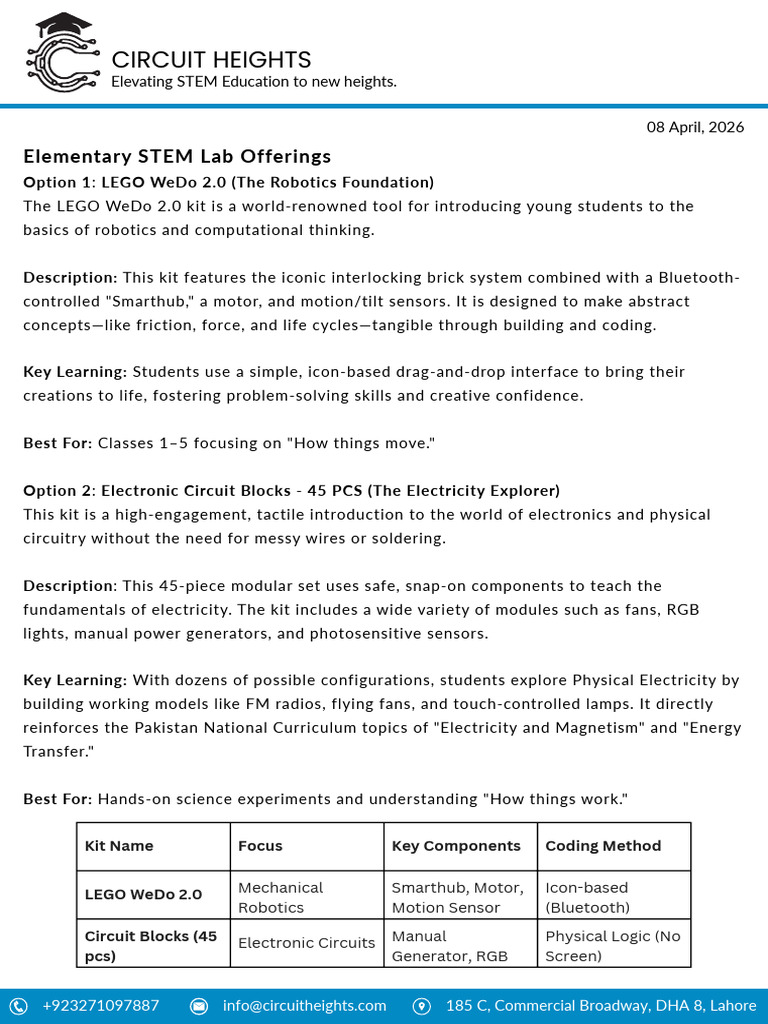 Stem Lab Kits | PDF