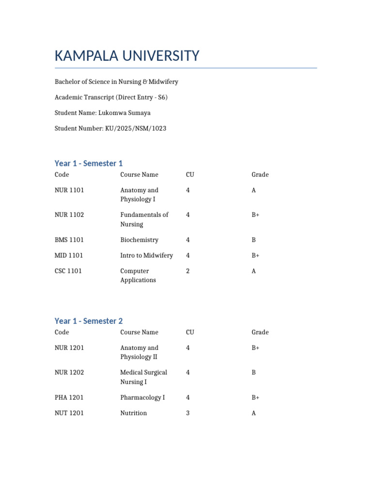 Nursing Transcript Table | PDF