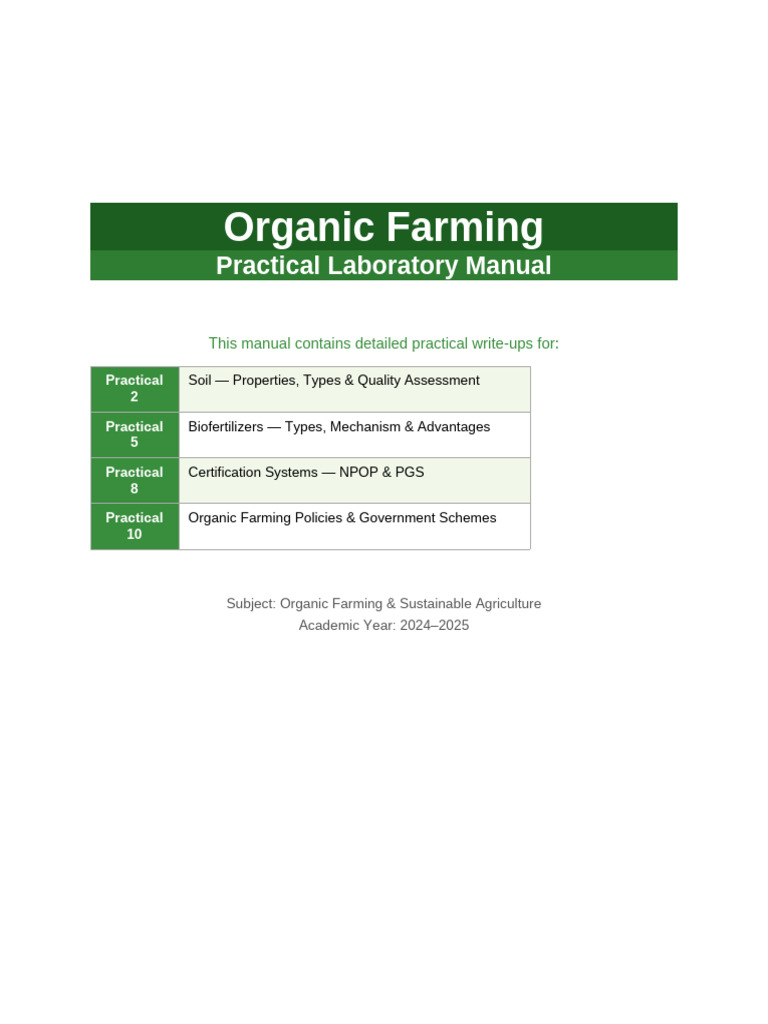 Organic Farming Practicals-1 | PDF | Soil | Organic Farming