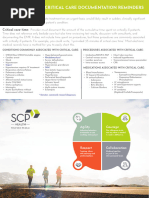 Patient Acuity Levels 1-4 Explained | PDF