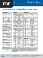 Revit Keyboard Shortcuts Cheat Sheet | PDF
