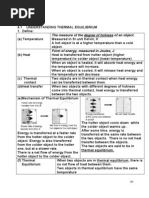 Nota Padat Fizik F4 Heat Notes