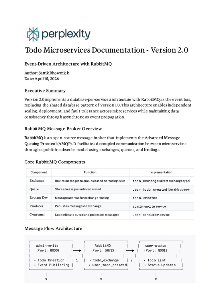 Todo Microservices Documentation - Version 2.0 | PDF | Computer Science ...