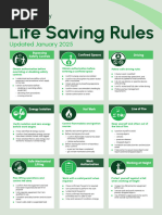 SGS Workplace Safety Rules Guide | PDF
