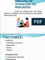 Investigacion de Mercado