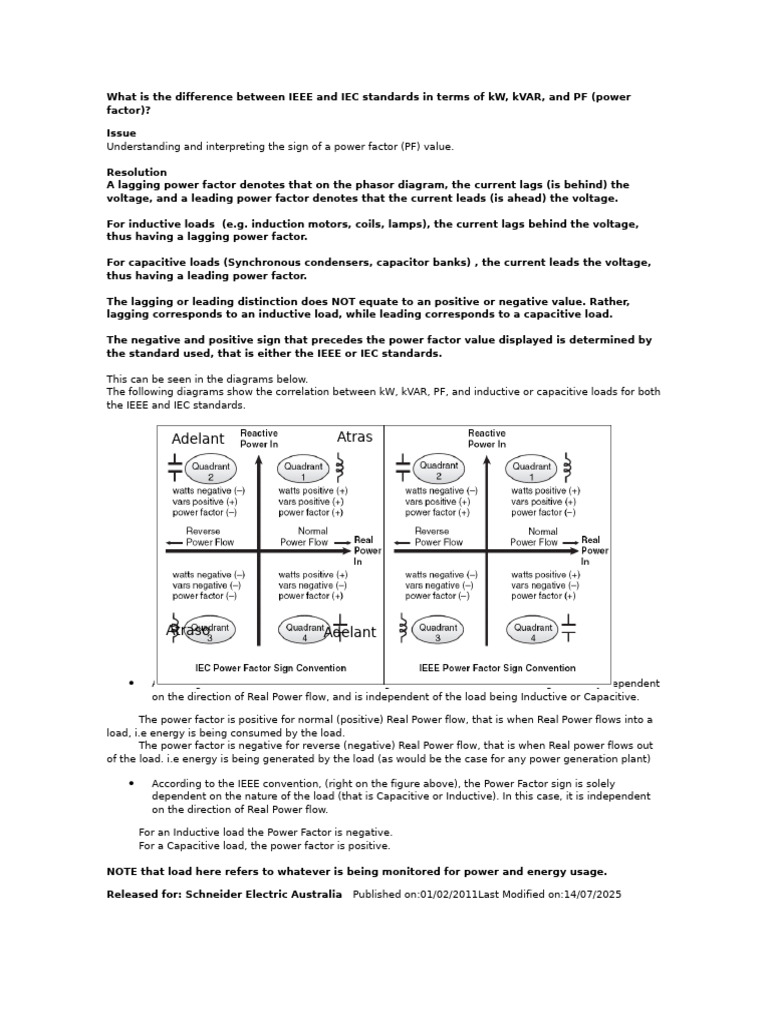 What is the Difference Between IEEE and IEC Standards in Terms of KW ...