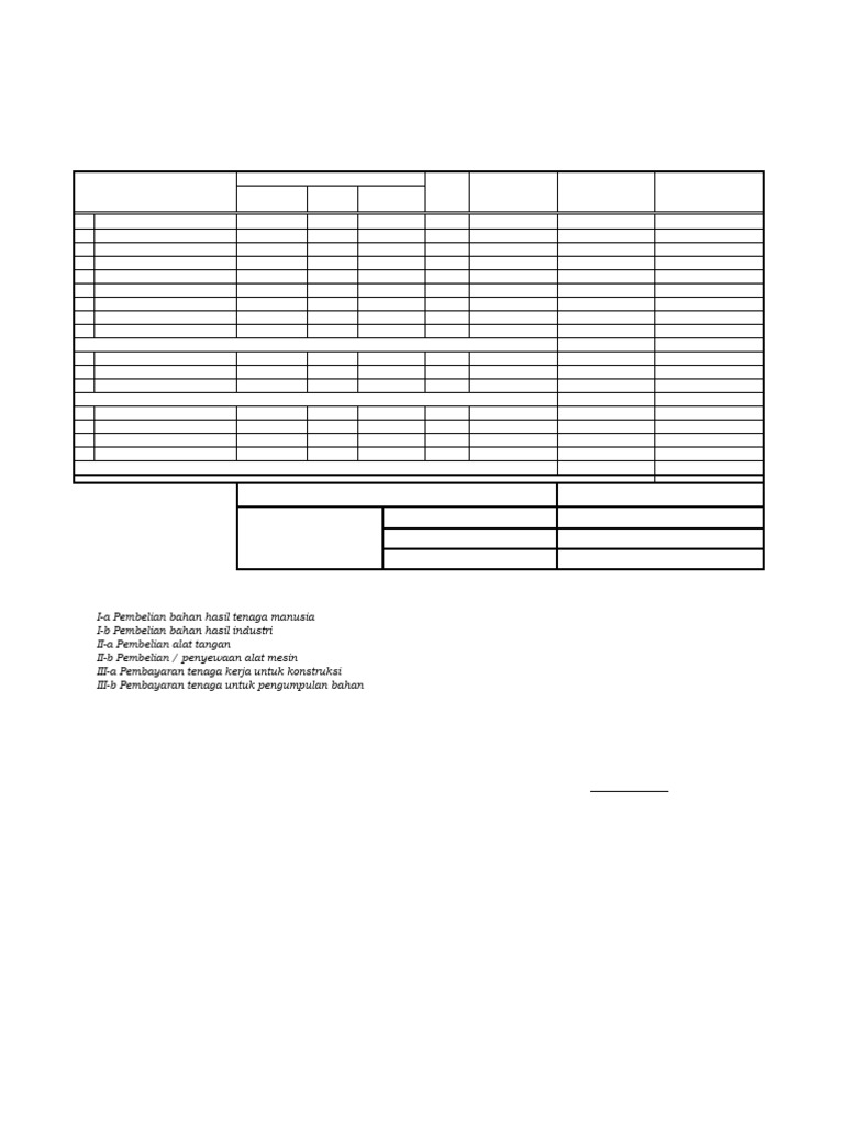 Prayungan Rab Jalan Paving t.6 Cm 50 m 0401 | PDF