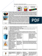 Funciones Empaques Logistica