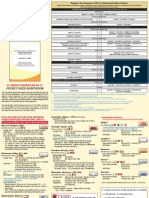 Adult-Adolescent HIV Drug Card Letter Size