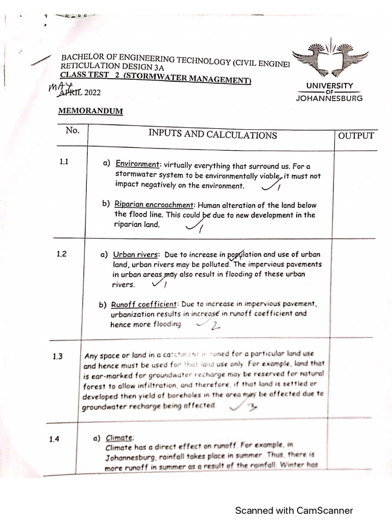 test 2 memo | PDF