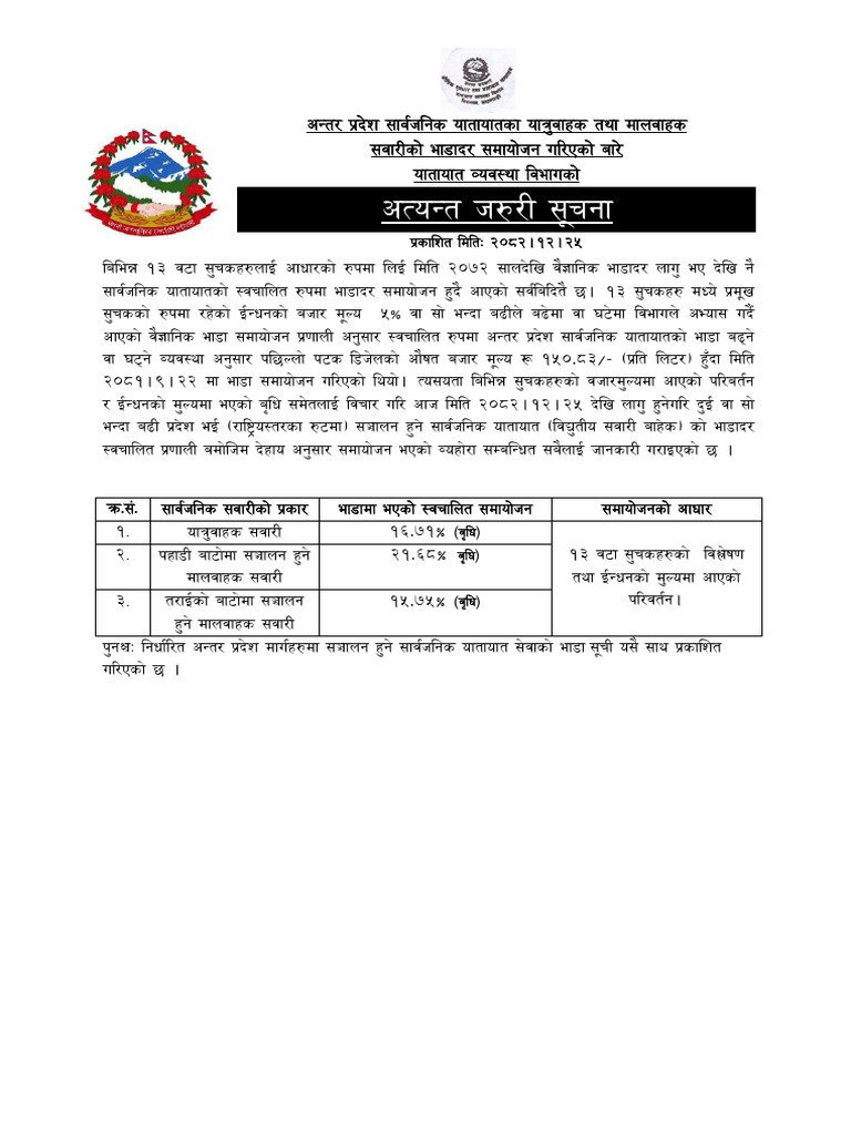 bhada | PDF