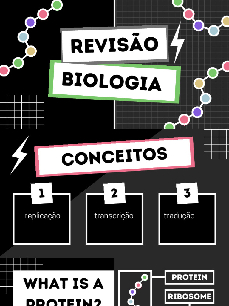 Protein Synthesis Biology Presentation in a Bold Black and White Style ...