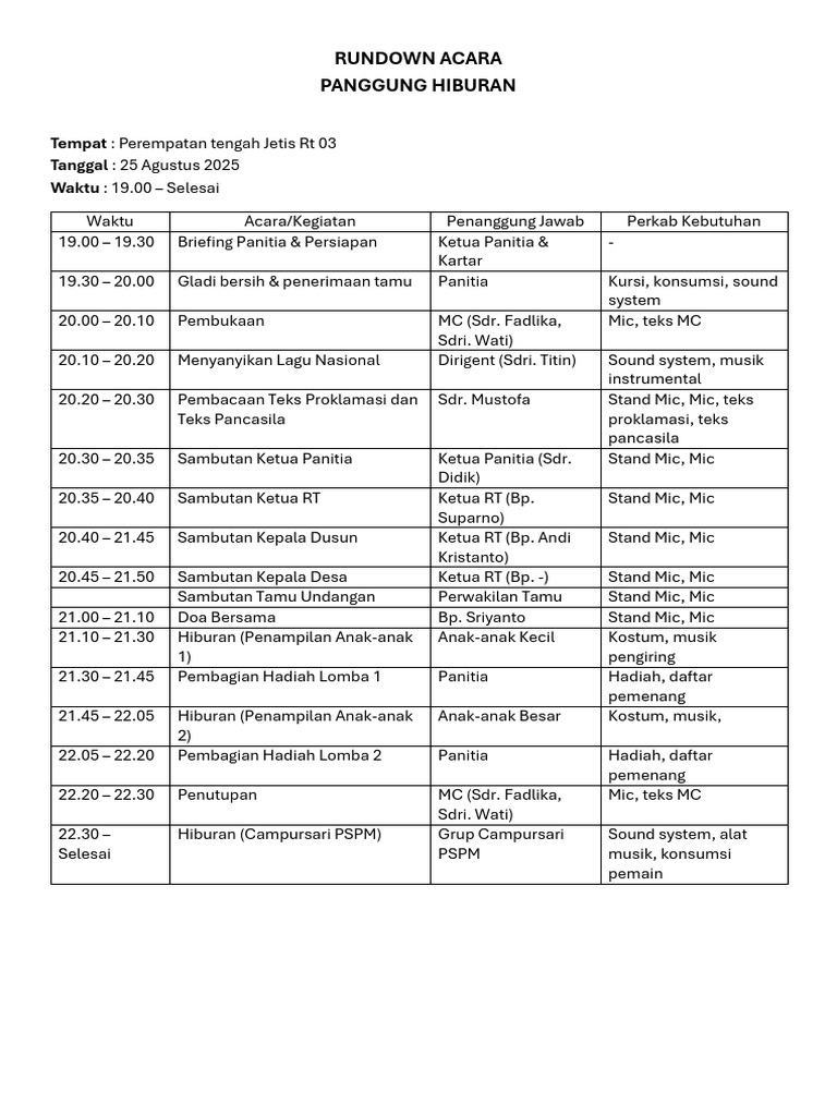 Rundown Acara | PDF
