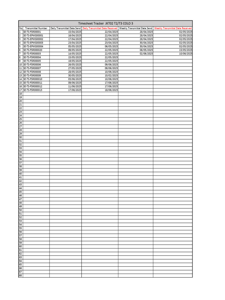 Transmittal Timesheet | PDF