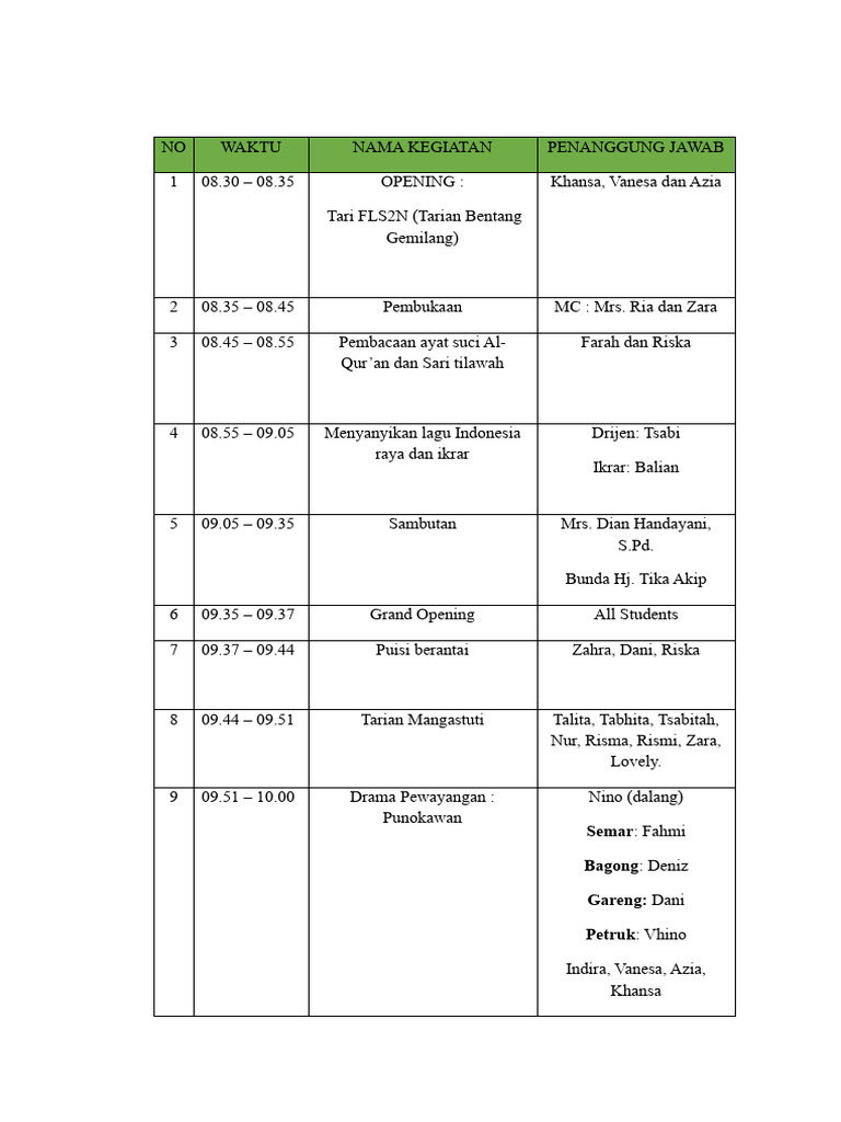 Rundown End Year Dan Graduation | PDF