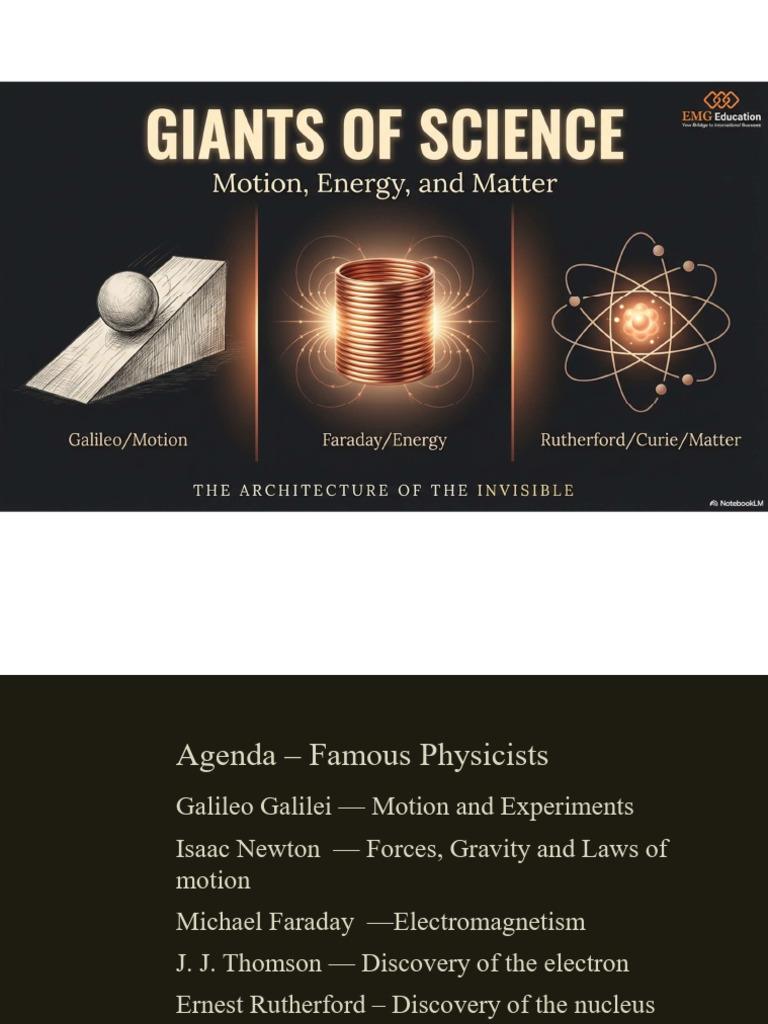Famous Physicists RA3 PPT | PDF