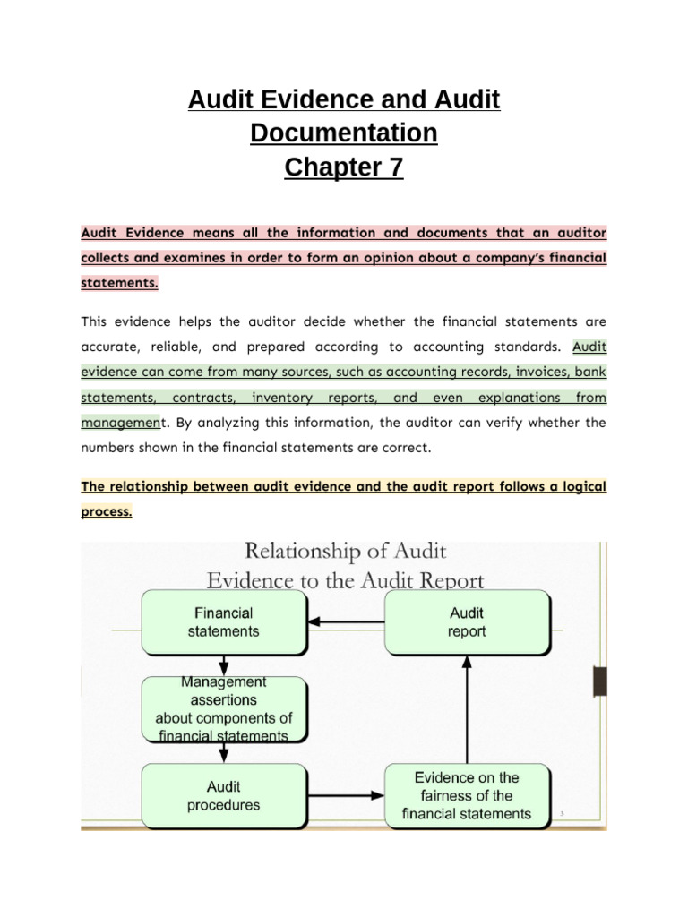 chap-7 | PDF | Audit | Auditor's Report