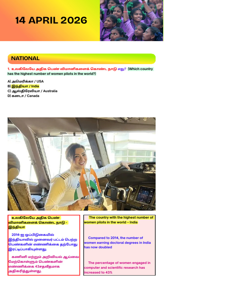 14 April 2026 Swd Current Affairs | PDF
