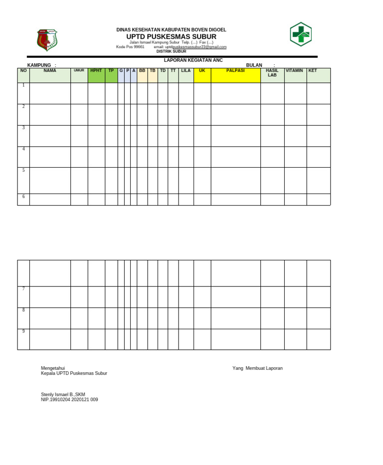 Format Anc | PDF
