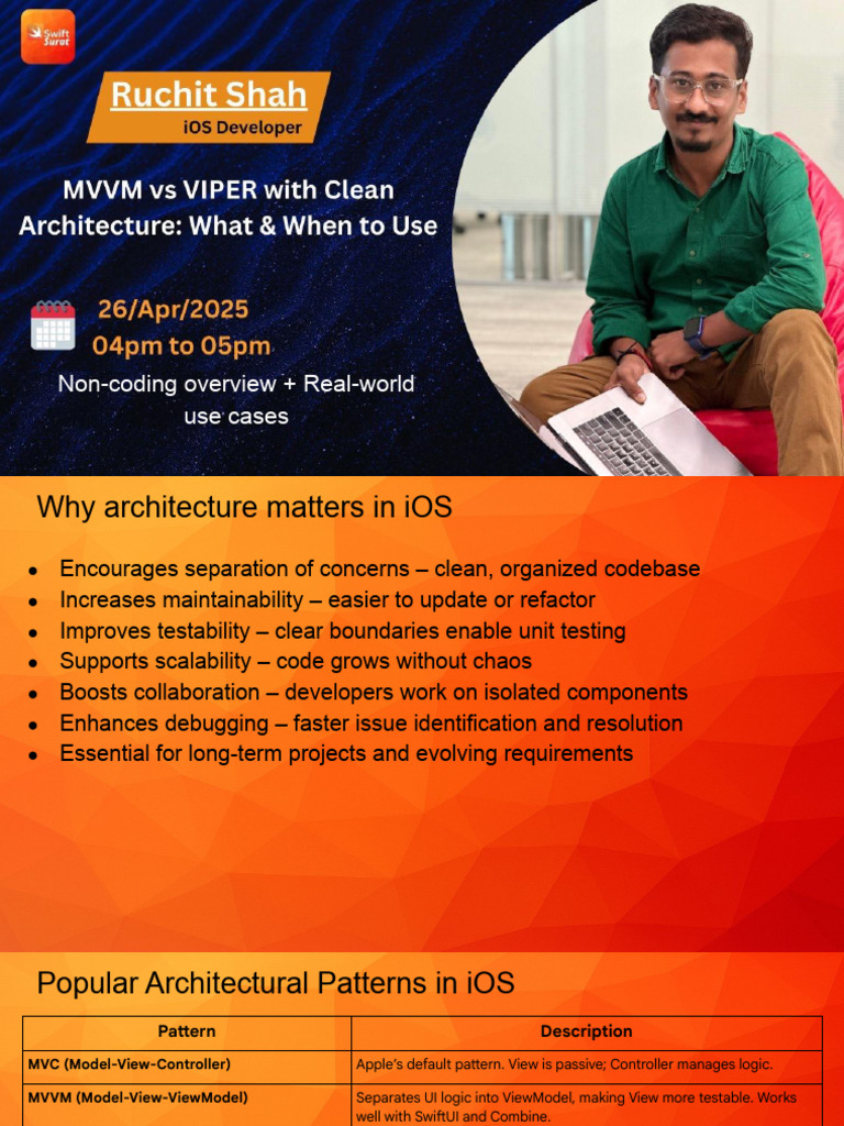MVVMVvs VIPER With Clean Architecture _ What & When to Use | PDF ...