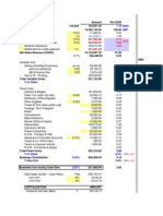 Feasibility Study Ormoc-Maasin Distributorship