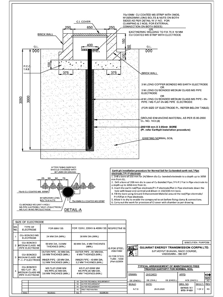 Maintanance Free Earthing | PDF | Pipe (Fluid Conveyance) | Building ...