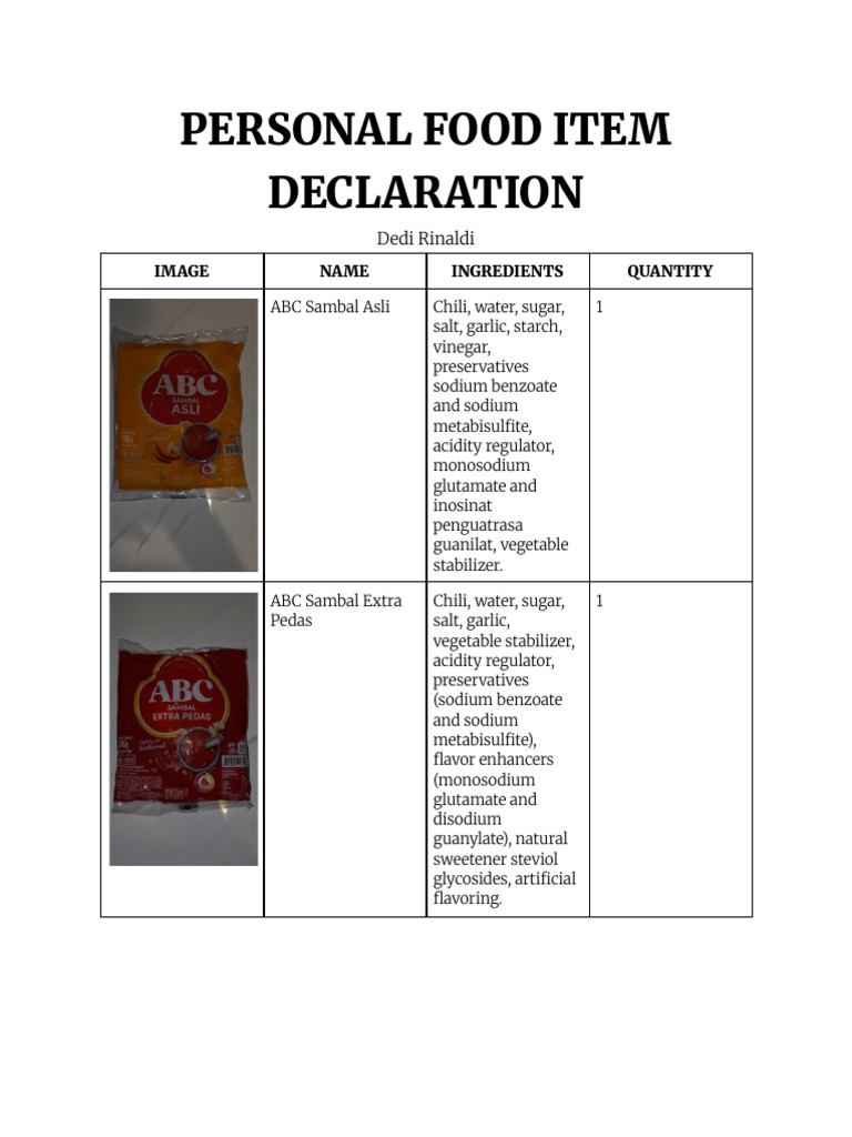 Personal Food Item Declaration | PDF | Foods | Cuisine