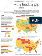 0813 Econ Snapshot