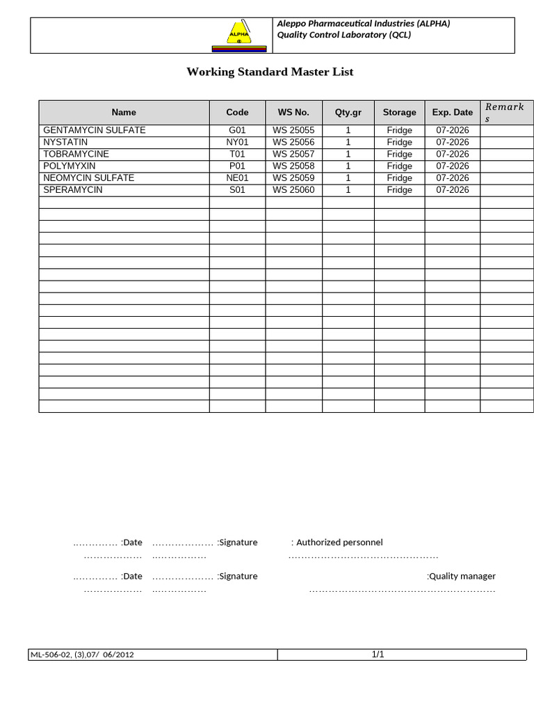ML-506-02- Working Standard Master List Majd | PDF
